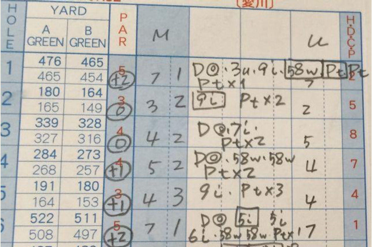 Golf scorecard with handwritten scores, putt counts and shot-by-shot notes.